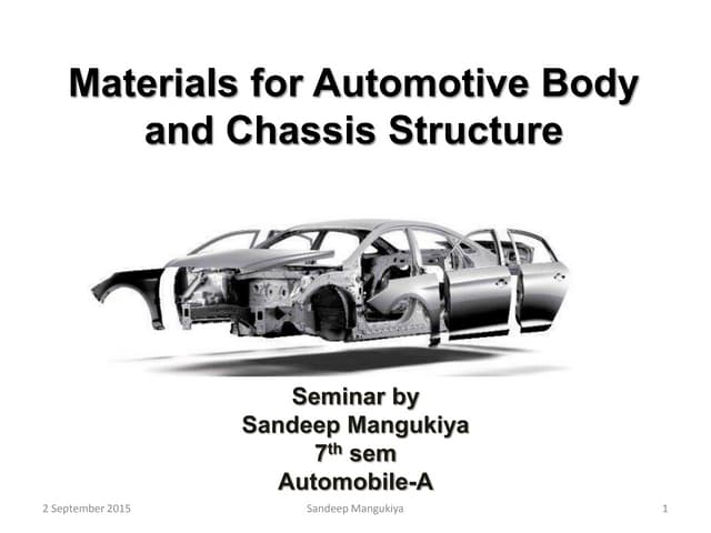 Materials for automotive body and c...