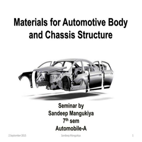 Materials for automotive body and chassis structure by sandeep mangukiya