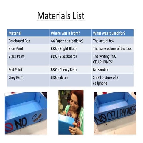 Materials list