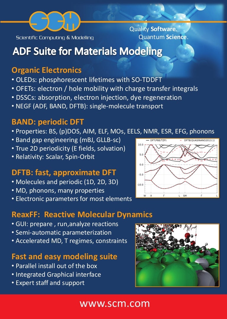 Materials modeling with the ADF Suite