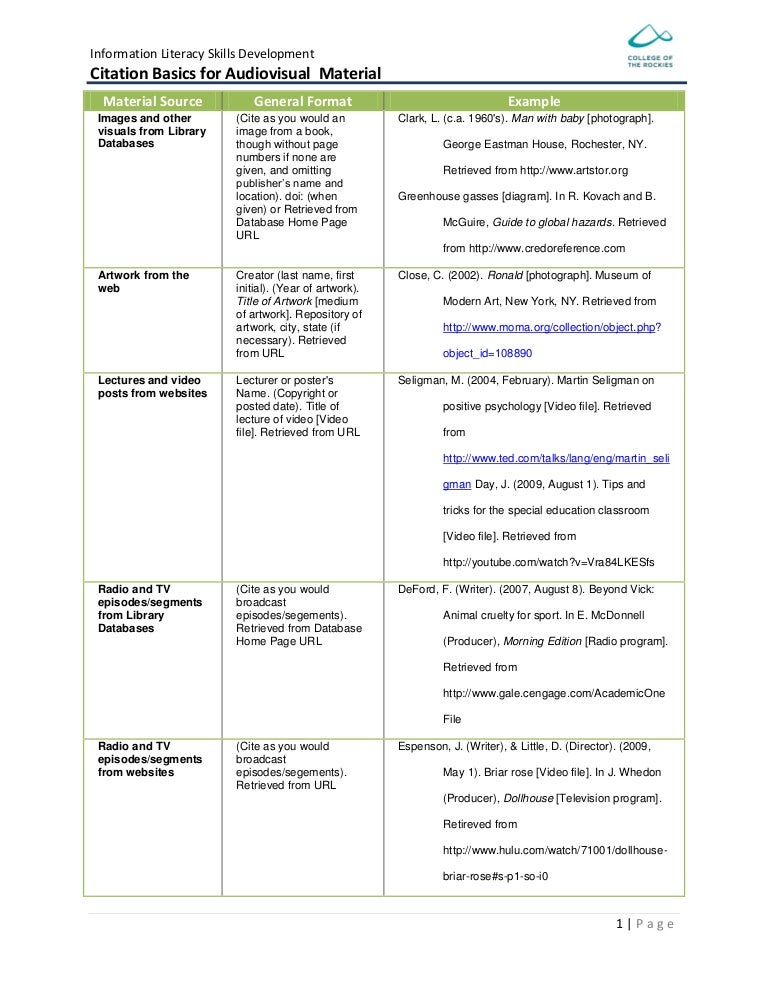 Citation Basics for Audio / Visual Material