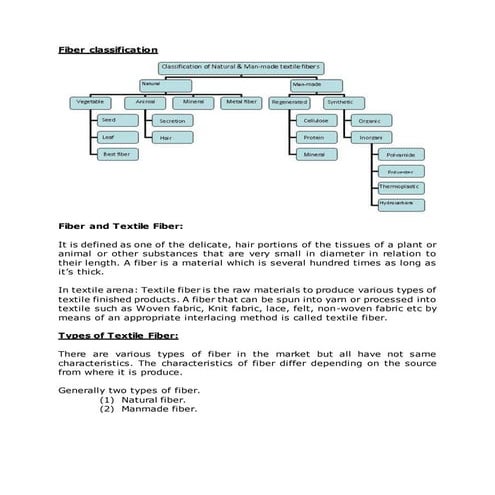 Material studies sem 1
