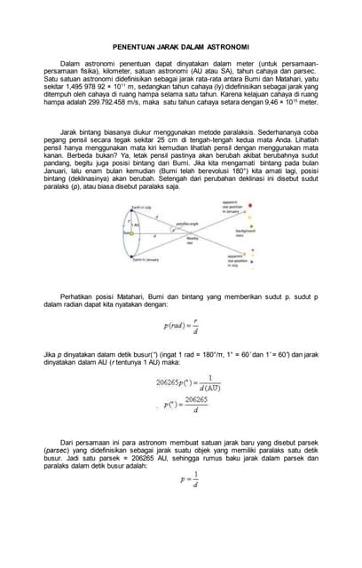 Menjadi Juara Osn Astronomi