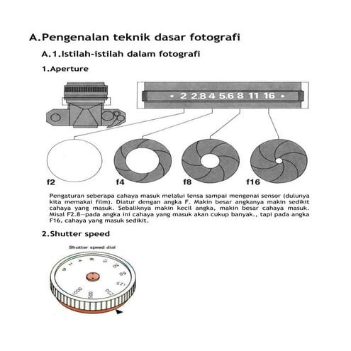 Materi basic fotografi 1