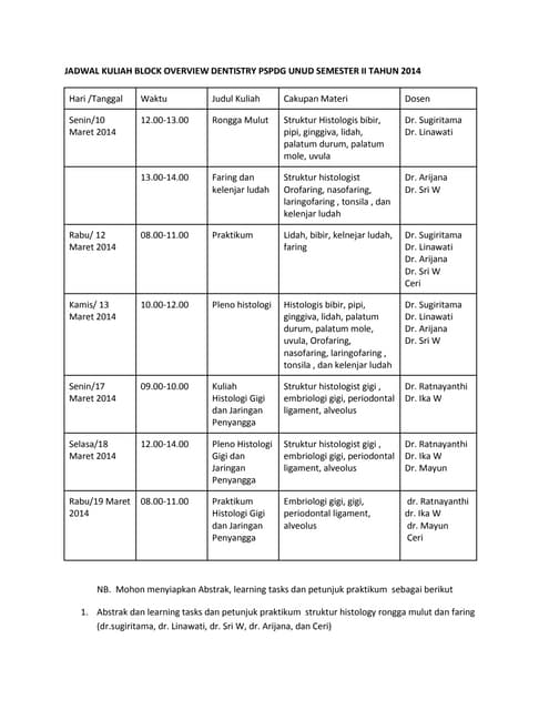 Abstrak dan learning tasks struktur histologi rongga mulut Abstrak dan learning tasks struktur histologi rongga mulut