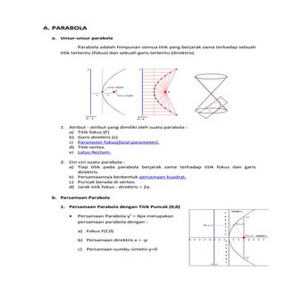 Matematika Peminatan K-13 - Irisan ...