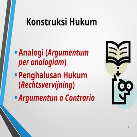 Materi perkuliahaan Pengantar Ilmu Hukum