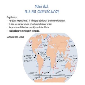MATERI OSEANOGRAFI TENTANG ARUS LAUTTTTTT