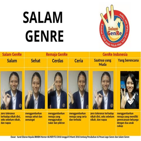 Program kerja MATERI PIK R sekolah menengah.pptx