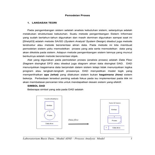 Materipemodelan proses2