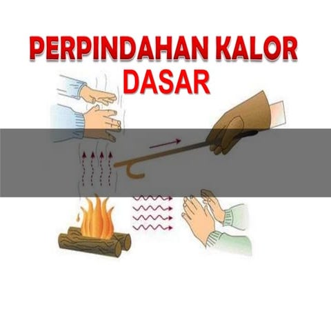 Materi_Perpindahan_Kalor.ppt