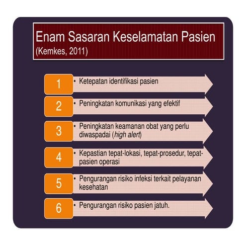Materi prof uut dinkes.19.3.12.part7