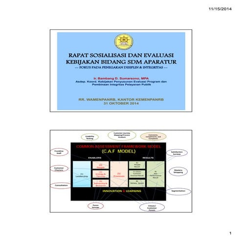 Materi rapat sosev batam