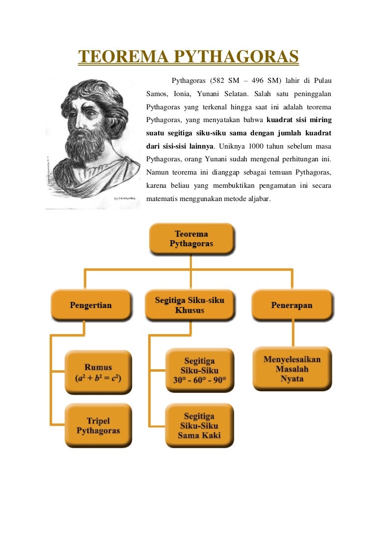 Materi Teorema Pythagoras