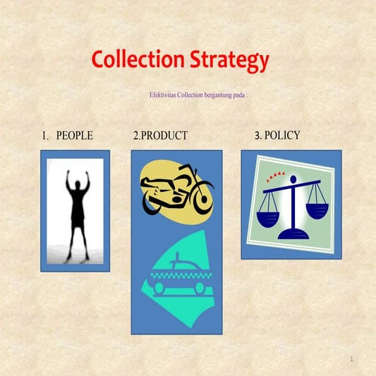 Collection Strategy 