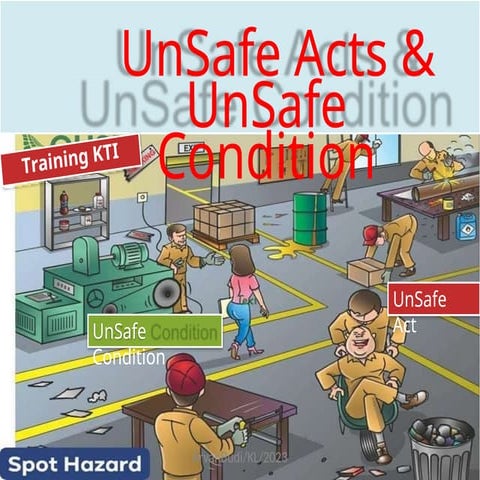 Materi Training Unsave Action dan Unsafe Condition | PPT