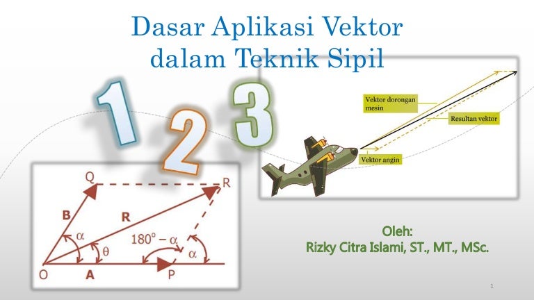 Materi Vektor Dalam Aplikasi Teknik Sipil