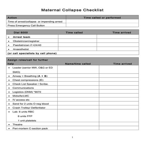 Maternal collapse checklist