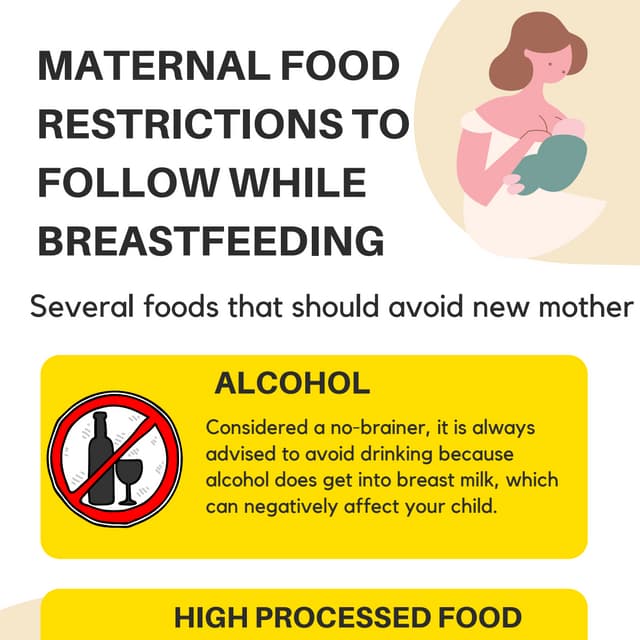 maternal-food-restrictions-to-follow-while-breastfeeding-pdf