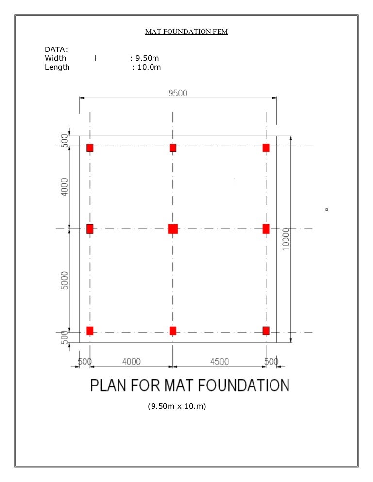 Mat foundation