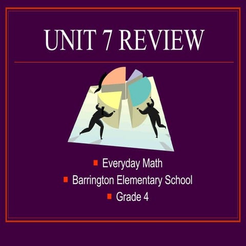 Math-Unit 7 Review | PPT