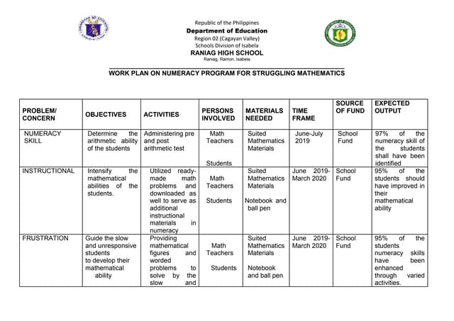 math-workplan.docx
