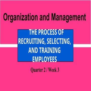 Math 12 ABM Org _ Mgt Q2-he process of recruiting Selecting and Training Empl...