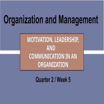 Math 12 ABM Org _ Mgt Q2-Organization and Management , Motivition, Leadership...