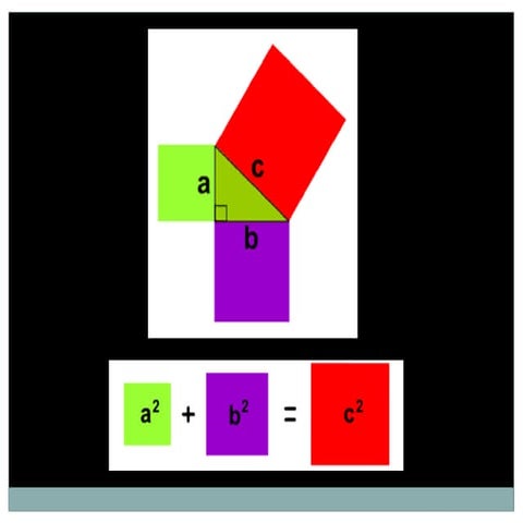 Math Investigation: Pythagorean Theorem