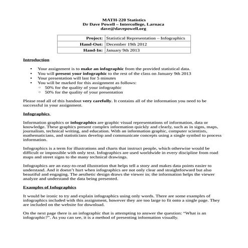 Math220 Project Infographics Pdf