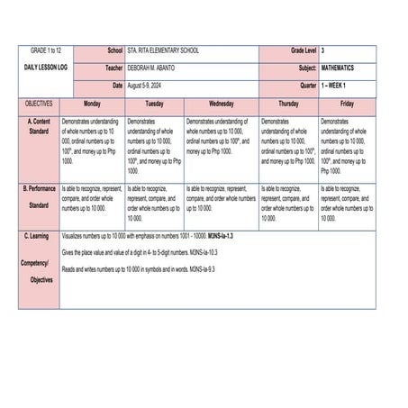 MATH3 Q1 - W1.docxMATH3 Q1 - W1.docxMATH3 Q1 - W1.docx
