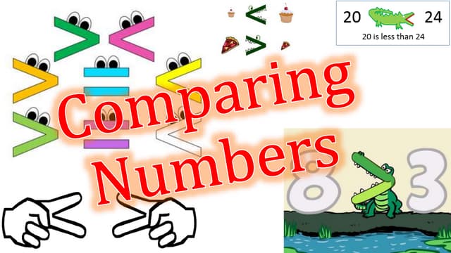 Ordering and Comparing Numbers (Math 4)