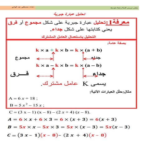 Math4amsome lessons