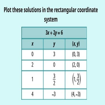 MATH8-Q1W6D3gjgjgjgjgjgggjjgjgjgjjj.pptx