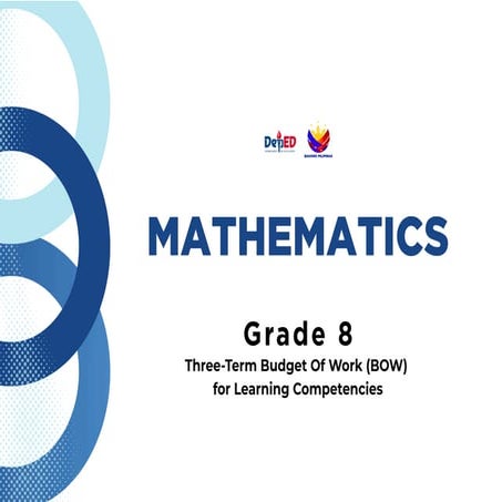 Comprehensive Grade 8 Mathematics Curriculum: Algebra, Geometry, Data ...