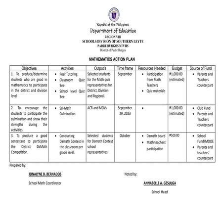 math ACTION PLAN.docx