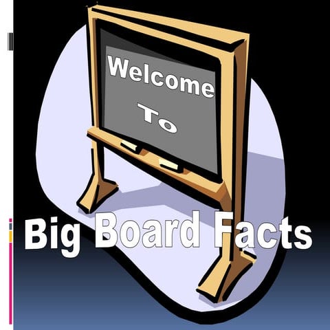 Math Benchmark Ii Test Review New