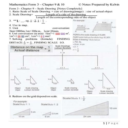 Mathematics form 3-chapter 9 & 10 Scale Drawing + Transformation II © By Kelvin