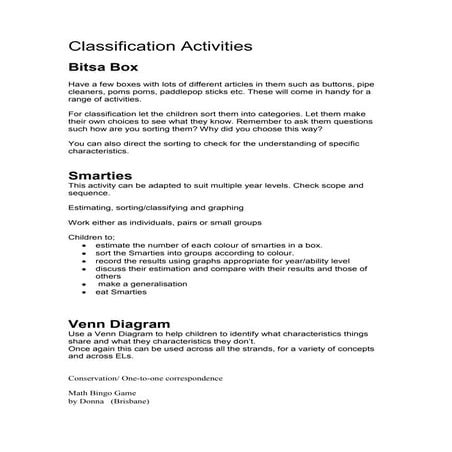 Mathematics classroom  activities