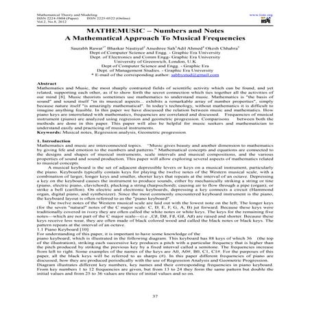 Mathemusic – numbers and notes