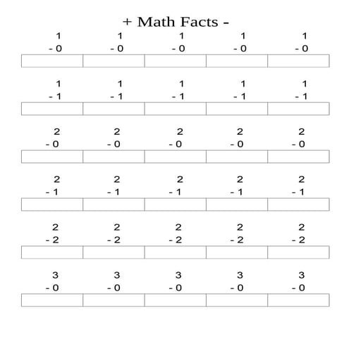 Math facts adding 2 | ODT