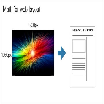 Math for web layout - Image resizing