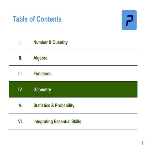 Math Geometry - Video