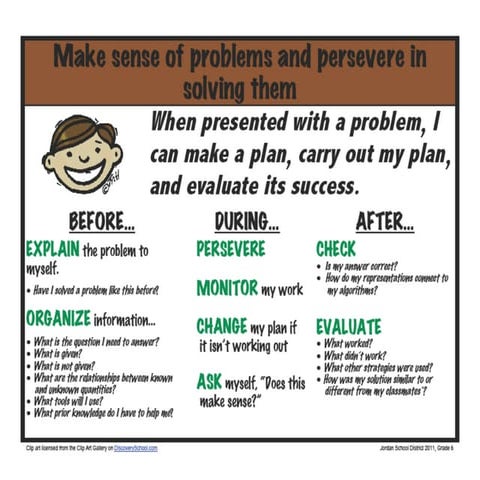 Supporting Math Instruction Handouts | PPTX