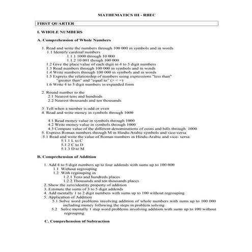 Grade 3 Budget Of Works in Math
