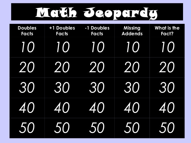 Math Jeopardy