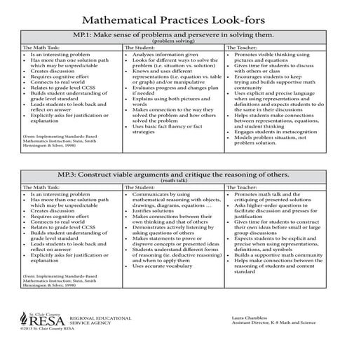 Math look fors (updated)