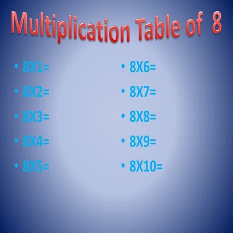 Factors, Multiples, Prime and Composite Numbers