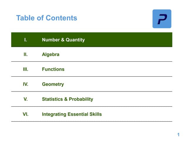 Math Number Quantity