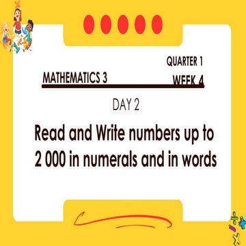 MATHematics PowerPoinT Week4Quarter1 day 2.pptx